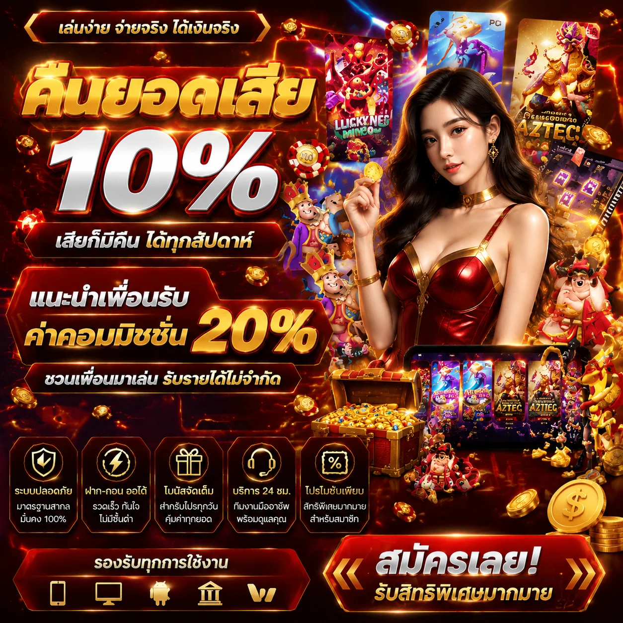 ทดลองเล่น Pragmatic Play ฟรีบน 3KAuto โบนัสจัดเต็ม