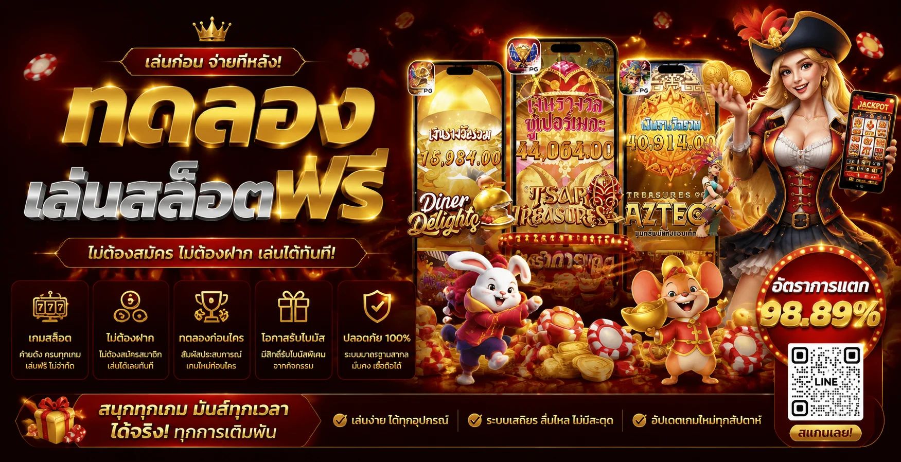 ขั้นตอนสมัครสมาชิก 3KAuto และเข้าสู่ระบบง่ายใน 3 ขั้นตอน